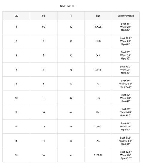 burberry coat size chart|burberry women's coat size chart.